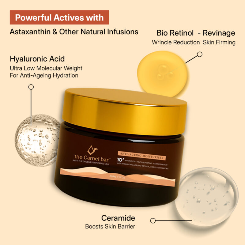 Camel Milk Serum & Hydrating Cream – Formulated for Anti Ageing with 10X Powerful Ingredients - Image 2