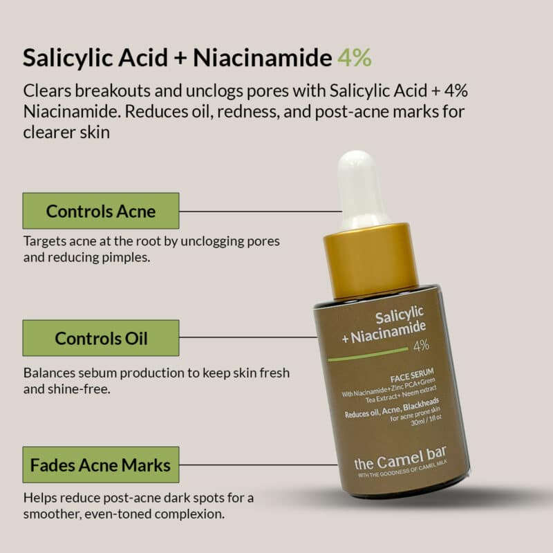 Camel Milk Anti-Acne Serum with  Salicylic Acid + Niacinamide  4%- Face Serum - Image 3
