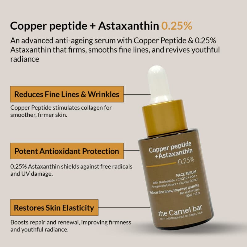 Camel Milk Better-Ageing Serum with  Copper Peptides + Astaxanthin 0.25% - Image 2