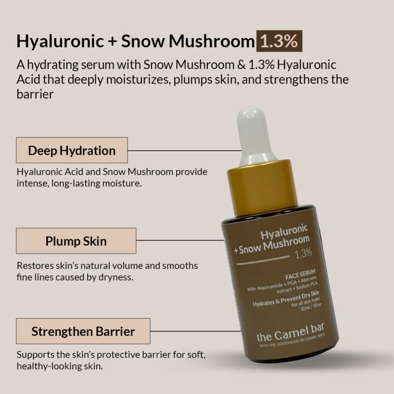 Camel Milk Hydrating Serum with Hyaluronic Acid + Snow Mushroom 1.3% - Image 2
