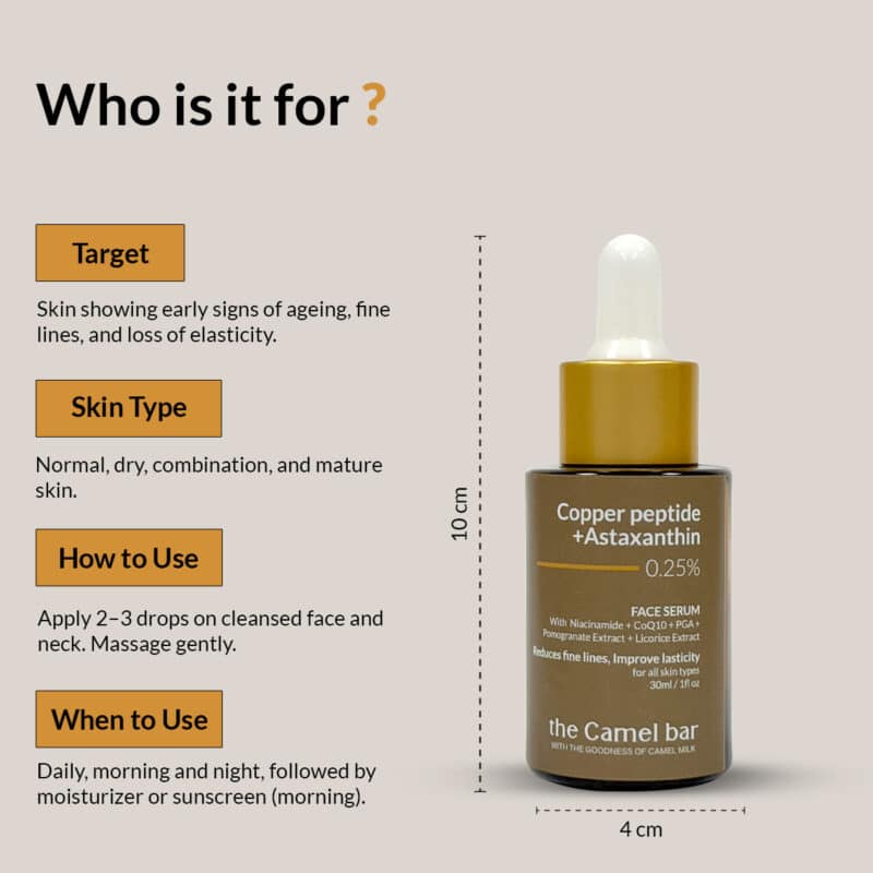 Camel Milk Better-Ageing Serum with  Copper Peptides + Astaxanthin 0.25% - Image 3