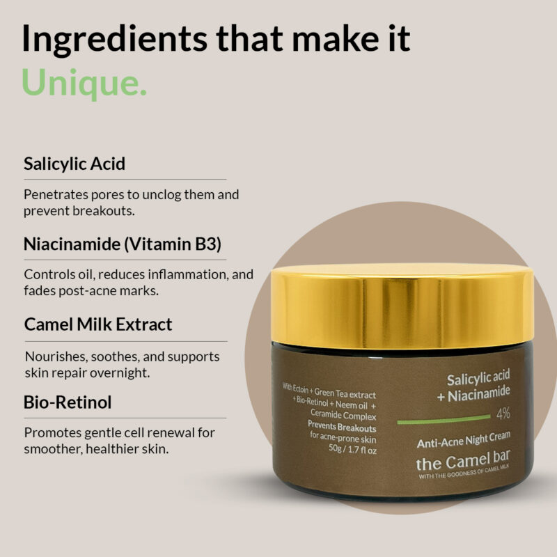Camel Milk Anti-Acne Night Cream with Salicyclic acid + Niacinamide 4% - Image 4