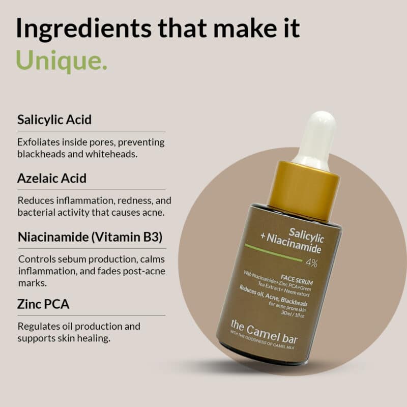 Camel Milk Anti-Acne Serum with  Salicylic Acid + Niacinamide  4%- Face Serum - Image 4