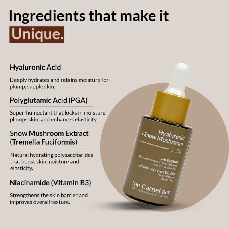 Camel Milk Hydrating Serum with Hyaluronic Acid + Snow Mushroom 1.3% - Image 4