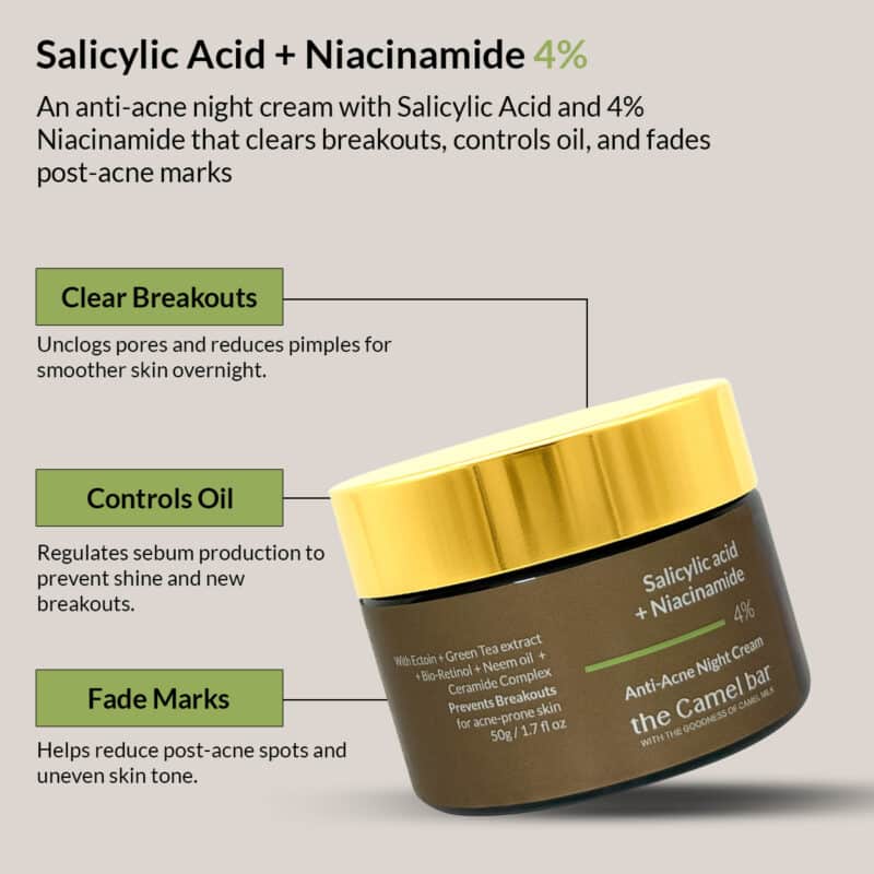 Camel Milk Anti-Acne Night Cream with Salicyclic acid + Niacinamide 4% - Image 2