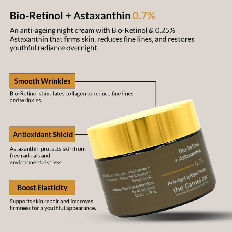 Camel Milk Anti Ageing Night Cream with Bio-Retinol & Astaxanthin 0.7% - Image 2