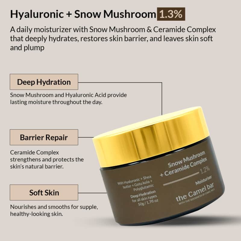 Camel Milk Daily Moisturizer with Snow Mushroom + Ceramide Complex-1.2% - Image 2