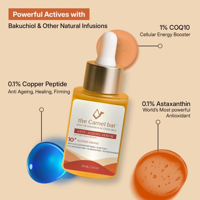 Camel Milk Anti-Ageing Serum with Astaxanthin, Bakuchiol, CoQ10, Copper Peptides & 20+ Botanical Actives - Image 2