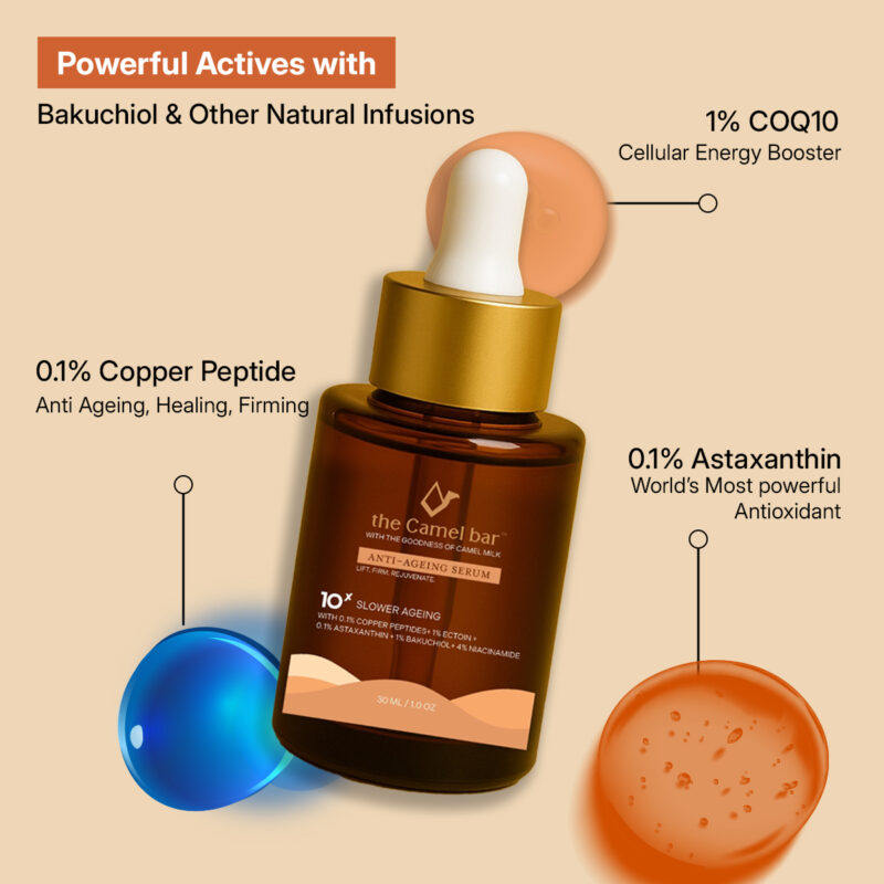 Camel Milk Serum & Hydrating Cream – Formulated for Anti Ageing with 10X Powerful Ingredients - Image 3