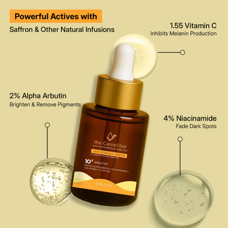 Camel Milk Serum & Hydrating Cream – Formulated for Skin Brightening with 10X Powerful Ingredients - Image 2