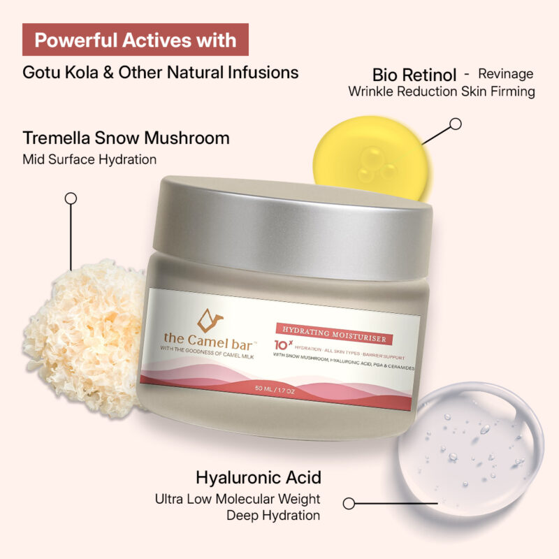 Camel Milk Serum & Hydrating Cream – Formulated for Dry Skin with 10X Powerful Ingredients - Image 3